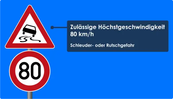 Zeichen 103-20: Sicher durch jede Rechtskurve fahren